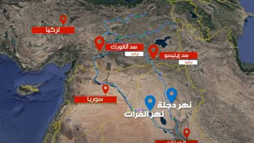ملفات ثلاث تسلك طريق الحلحلة بين العراق وتركيا