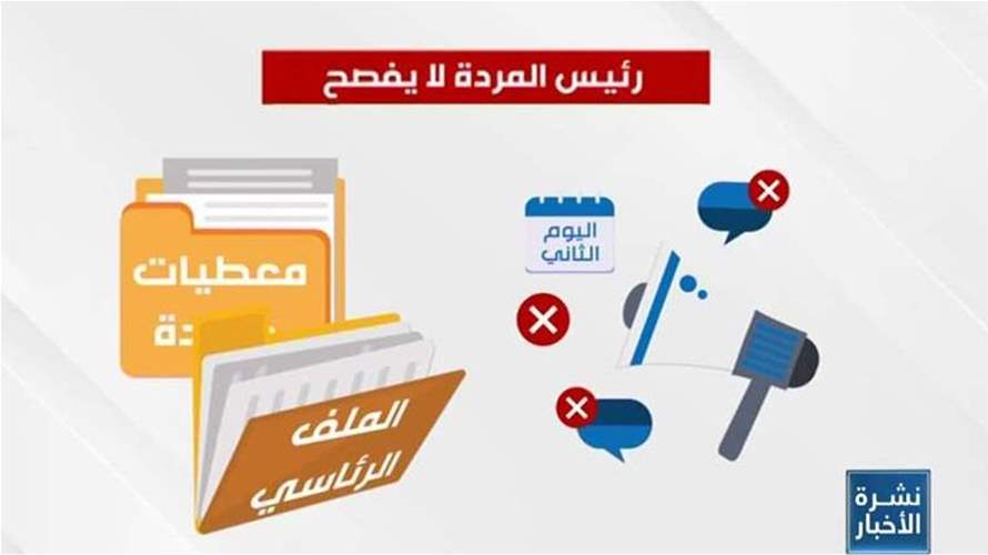 إنتظار لنتائج زيارة سليمان فرنجية الباريسية.. وموفد قطري في بيروت الاثنين