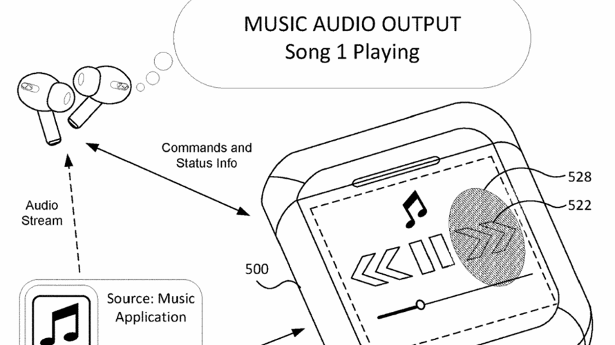 Apple (re)invents the iPod