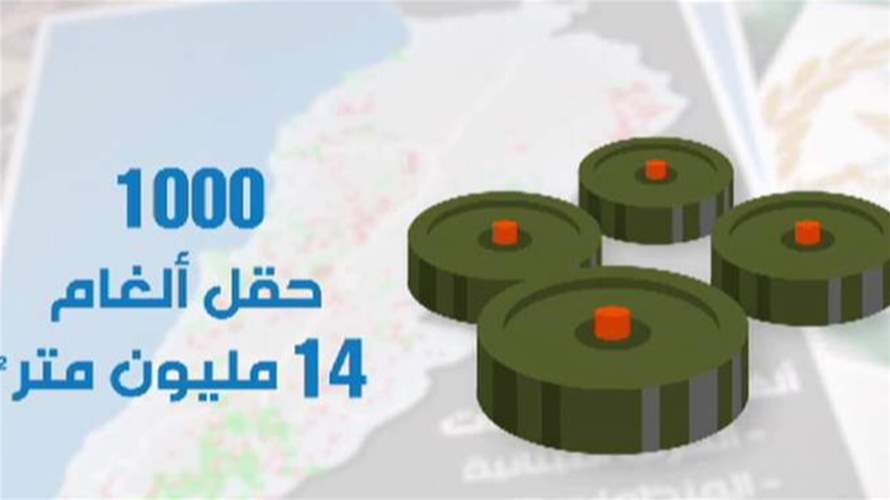 خطر ألغام! الجيش اللبناني يحذر ويفكك…