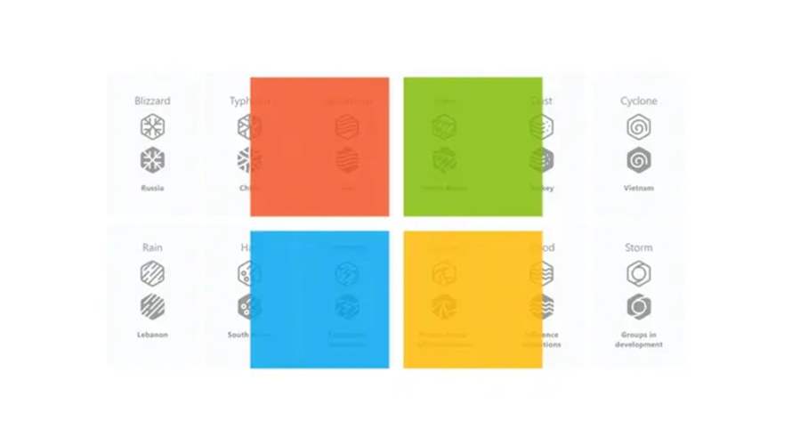 Lebanon receives new designation as Microsoft shifts threat actor taxonomy   