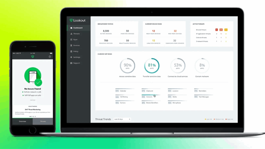Lookout sells its consumer cybersecurity business to F-Secure and goes all-in on the enterprise