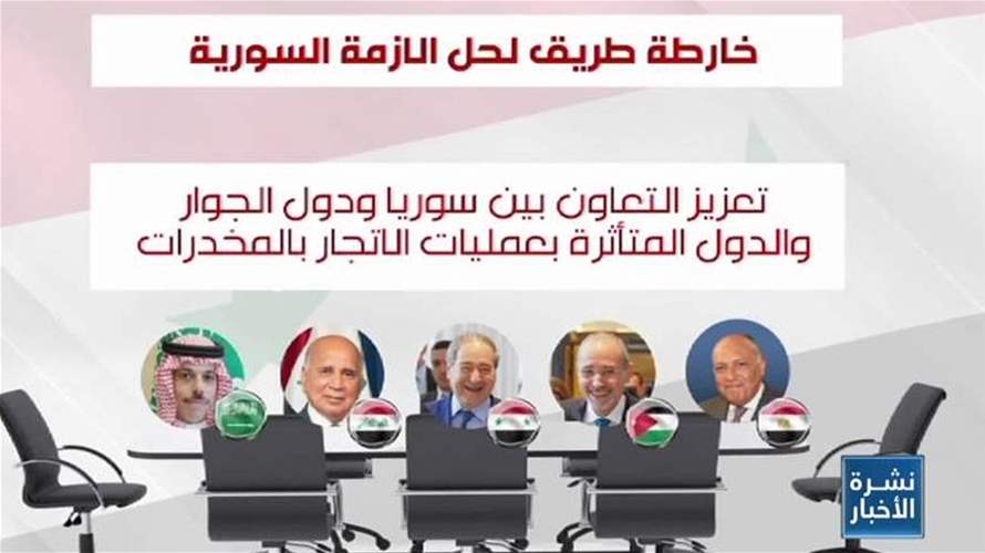 ماذا قال وزير الخارجية الاردنية للـLBCI عن عودة سوريا الى الجامعة العربية؟ وهل اجتماع عمّان حول سوريا ايجابي ام سلبي؟
