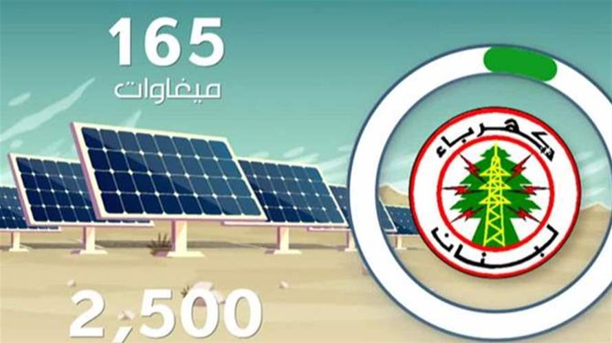 ١٦٥ ميغاوات من الطاقة الشمسية لكهرباء لبنان بعد عامين
