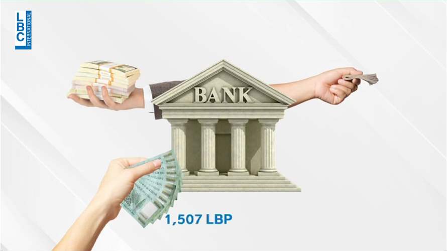 طريقة تسديد القروض الحقت خسائر كبيرة بالمصارف وبالمودعين