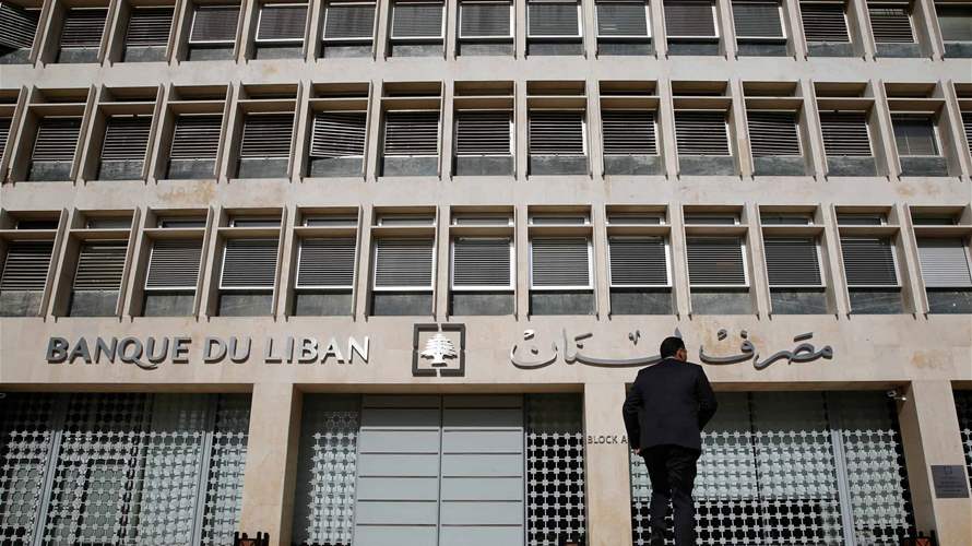 Cooperation or consequences: Correspondent banks and Lebanon's gray list placement