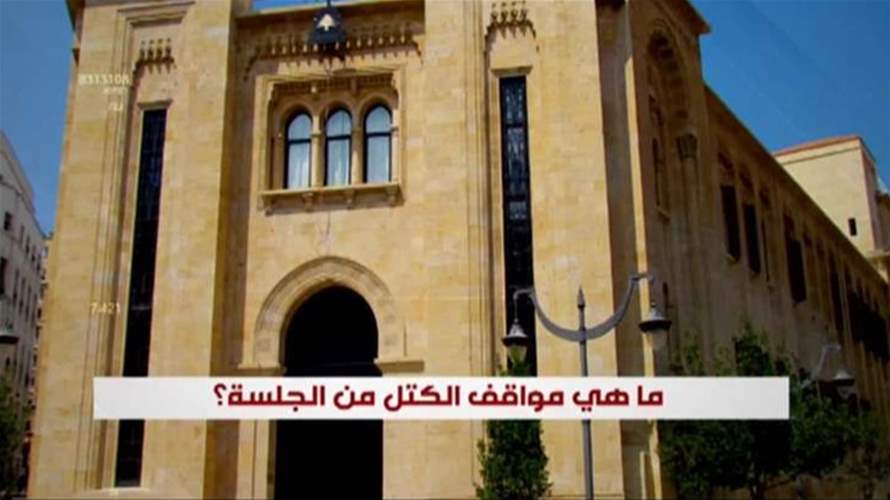  مواقف الكتل من انعقاد جلسة لمجلس النواب لإقرار اعتمادات الرواتب