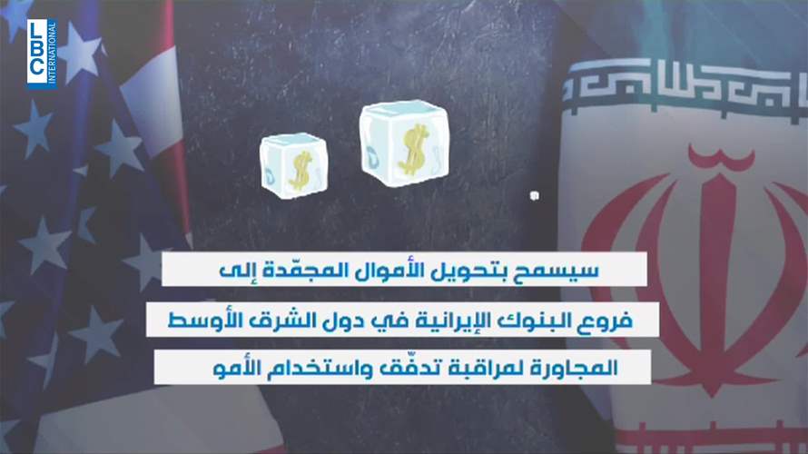 خطوات جيدة من ايران.. فماذا فعلت؟