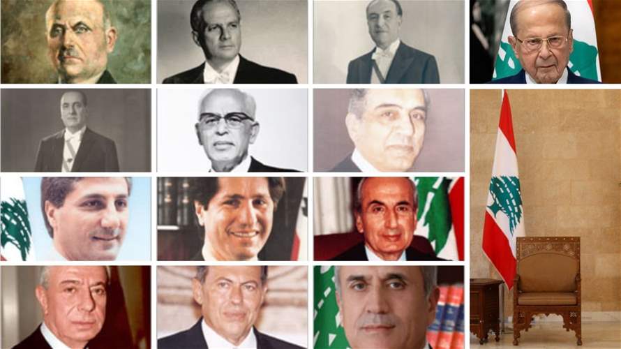 Presidential Elections 101: Unveiling Lebanon's Presidential elections’ history   