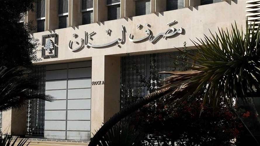  مصرف لبنان: حجم التداول على SAYRAFA بلغ اليوم 165 مليون دولار بمعدل 85500 ليرة