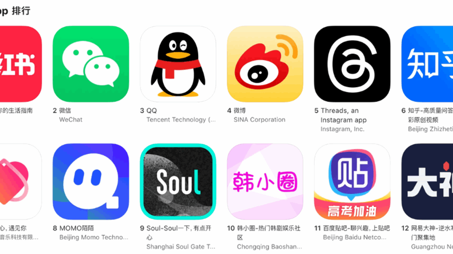 Threads app hits Top 5 on Apple’s China App Store despite ban