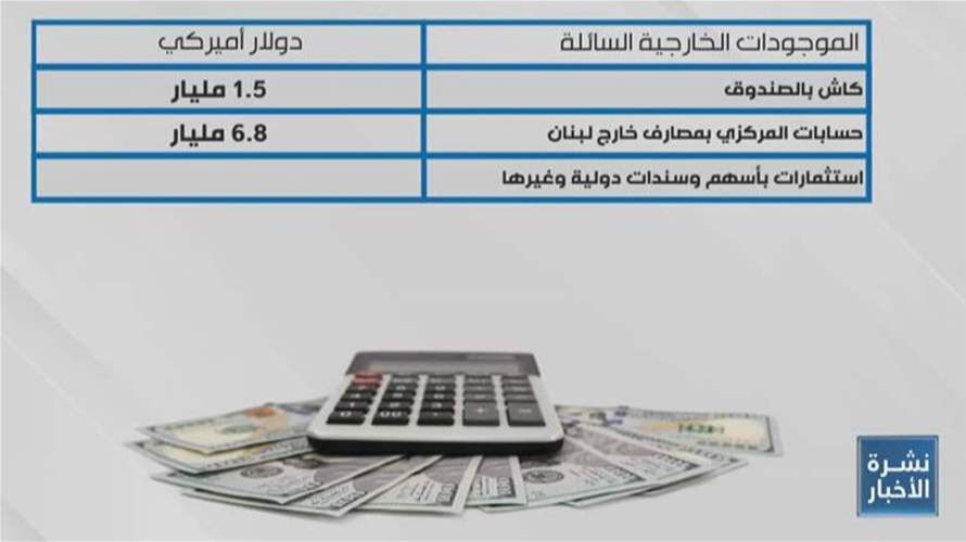مصرف لبنان: هذا الرقم الرسمي لما تبقى من دولارات