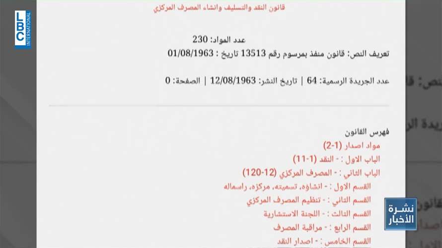 ادخال تعديلات على قانون النقد والتسليف... هل سيحجّم عمل الحاكم؟
