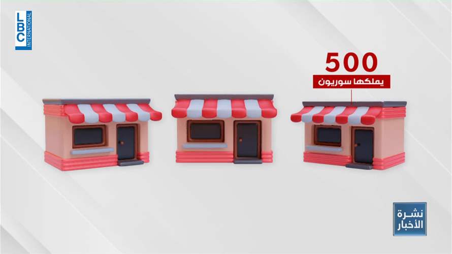 بين المرخص وغير المرخص... هل بدأت حملة التشدد على المستثمرين من التابعية السورية؟