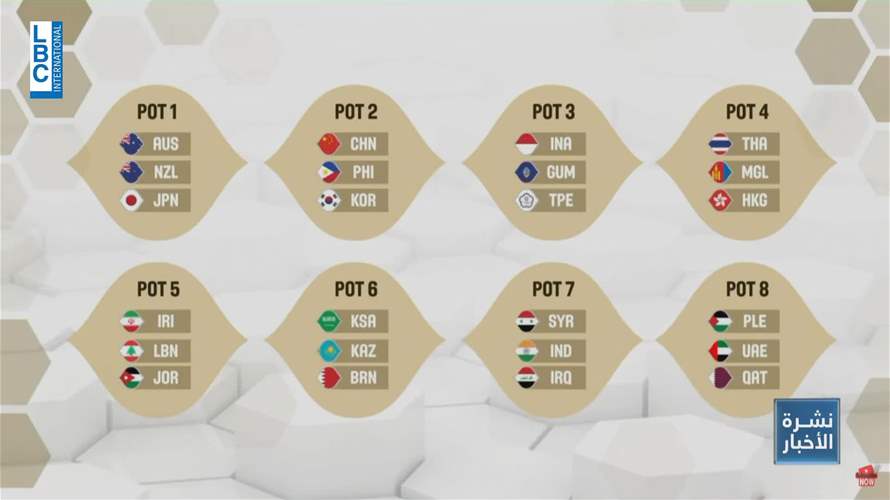 أين وقع منتخب لبنان في قرعة بطولة آسيا المقبلة؟