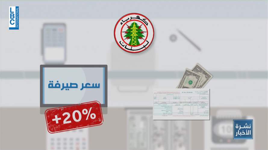 فاتورة الكهرباء بالدولار... أوفر وأَرْيَح للمواطن وللمؤسسة