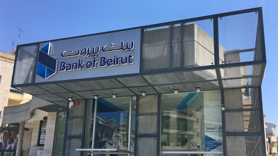 Bank payments: Bank Beirut launches cashless solution for companies in Lebanon