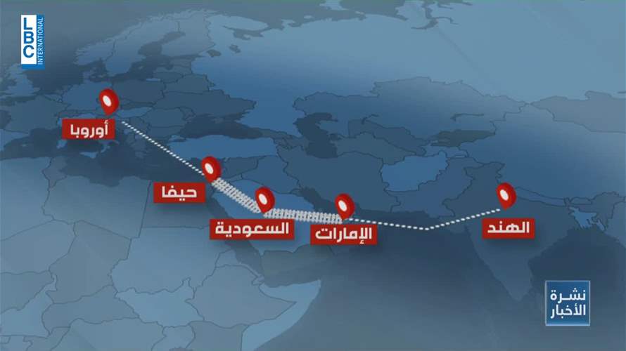 لبنان خارج لعبة الخطوط الإقتصادية من الشرق الأدنى نحو أوروبا... فهل من أمل في دخول مرفأ بيروت اللعبة الاقتصادية؟ 