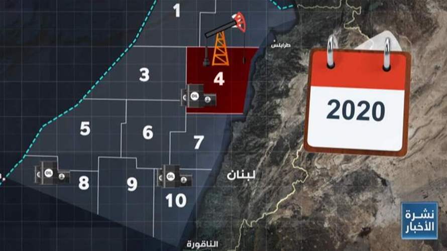 للبنان قصة مع البلوكات التي جرى أو سيجري فيها التنقيب عن النفط والغاز