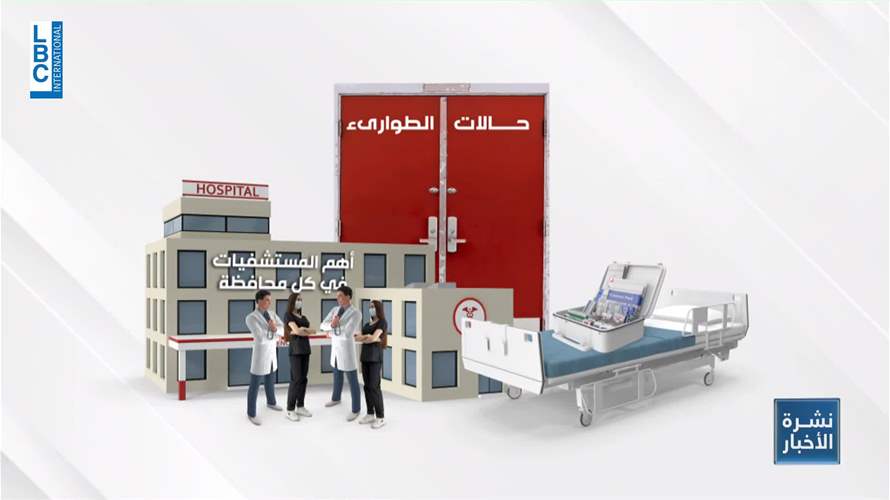 هل مستشفيات لبنان جاهزة في حال حصول عدوان؟