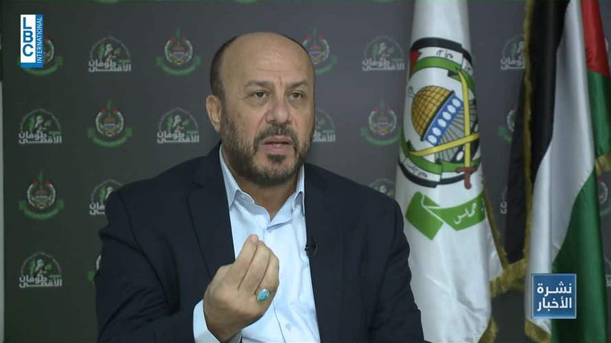 حماس تتراجع تكتيكياً عن مضمون دعوتها للإنضمام الى طلائع الأقصى فأين حزب الله من هذا التراجع؟