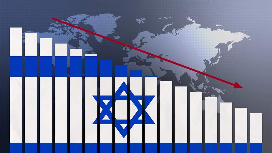 Israeli economy suffers with 19.4% Q4 drop as Gaza war continues
