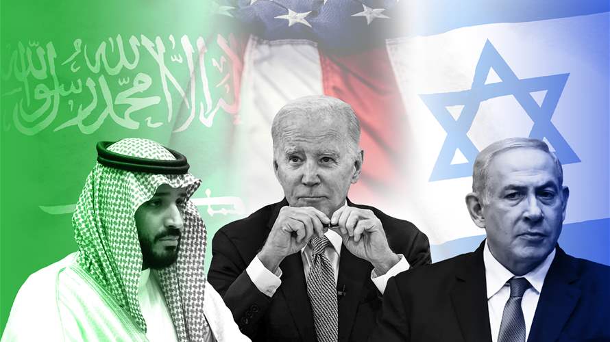 Normalization agreement nears: Will Saudi-Israeli normalization materialize soon?