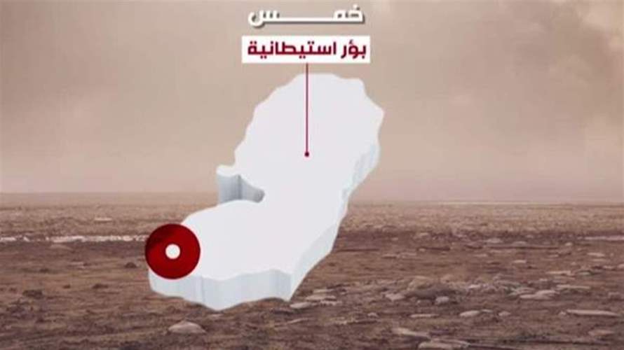  اليمين المتطرف والاستيطان… الضفة الغربية آخر فصوله