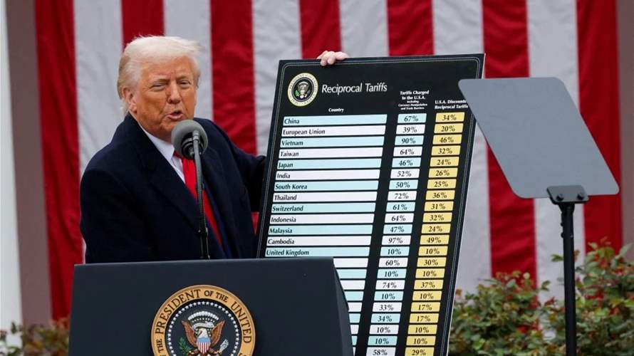 Trump's tariffs: List of global responses and countermeasures