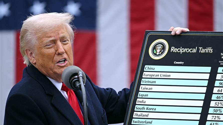 Over 50 countries have contacted White House to start trade talks, Trump adviser says