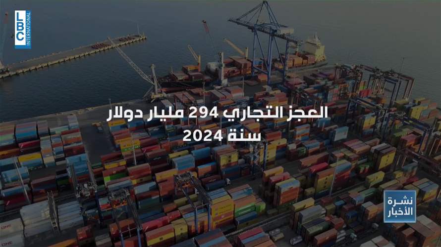 294 مليار دولار... شرارة الحرب التجارية الكبرى