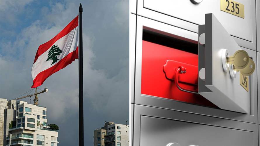 Banking secrecy no more? Lebanon bill takes aim at financial wrongdoing