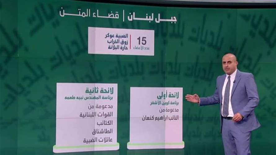قضاء المتن: معارك سياسية عائلية في ساحله