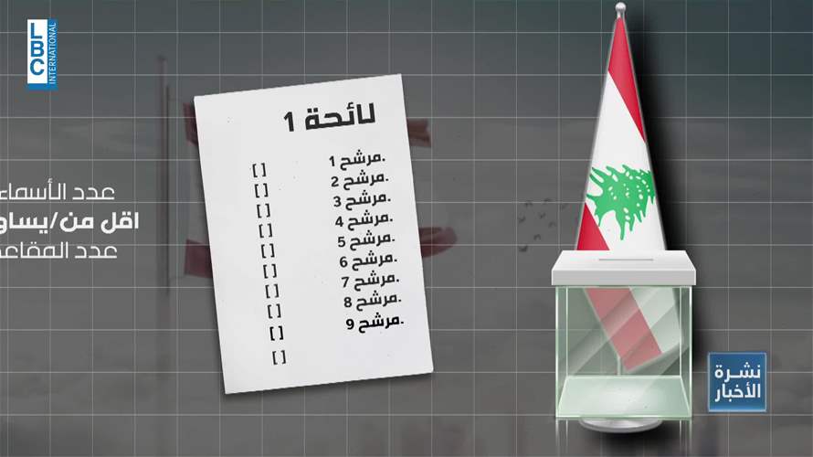 كل ما تحتاج معرفته قبل التوجّه إلى صناديق اقتراع الانتخابات البلدية