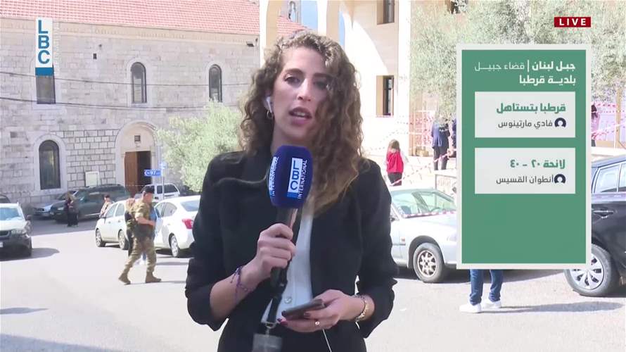 هكذا يبدو المشهد الانتخابي في قرطبا 