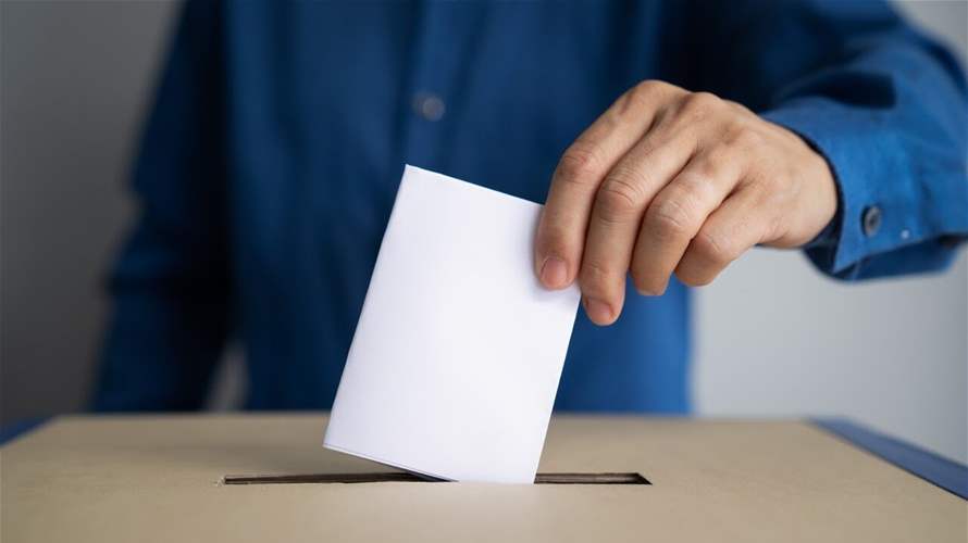 Turnout in Mount Lebanon municipal elections nears 32% by 3 p.m.