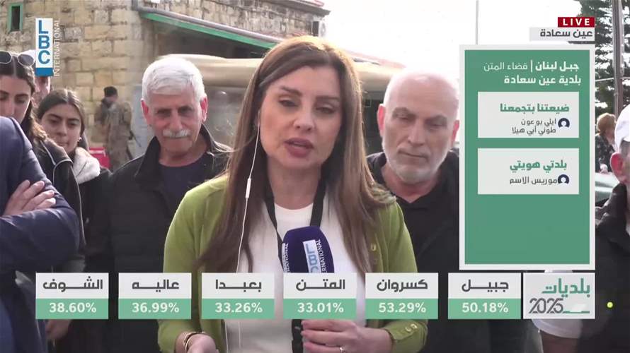 نسبة الاقتراع تتخطى الثلاثين في المئة في بلدية عين سعادة