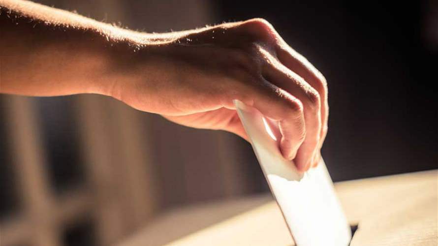 13 municipal councils elected unopposed in Miniyeh–Danniyeh district, northern Lebanon