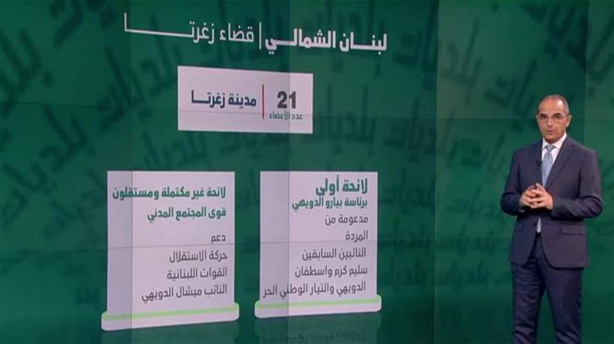 في الانتخابات البلدية في زغرتا... العين على اتحاد بلديات القضاء