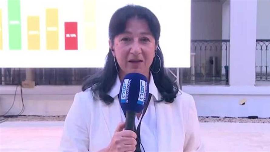 وزارة الداخلية سجّلت أكثر من 500 شكوى... إليكم نسب الاقتراع في لبنان الشمالي وعكار