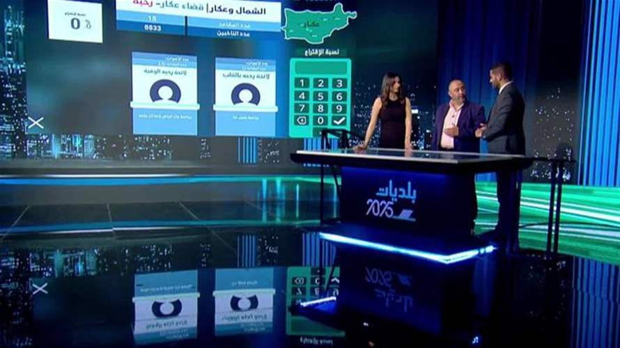 إنتخابات الشمال وعكار... قراءة في الأرقام الأولية