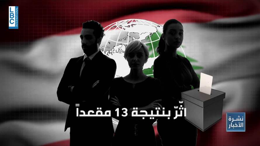 تعديل قانون الإنتخاب للسماح للمغتربين بالتصويت في دوائرهم يسلك طريقه الى مجلس النواب