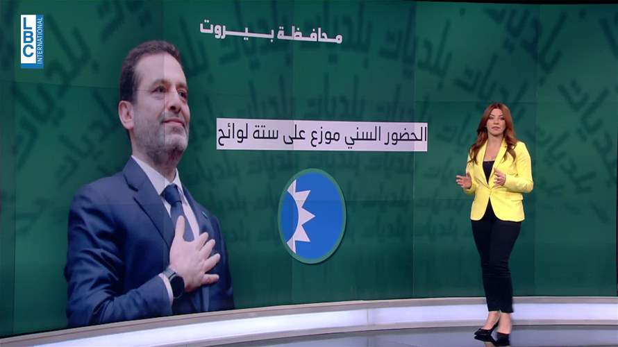 معركة حامية في بلدية بيروت وما من نتيجة مضمونة