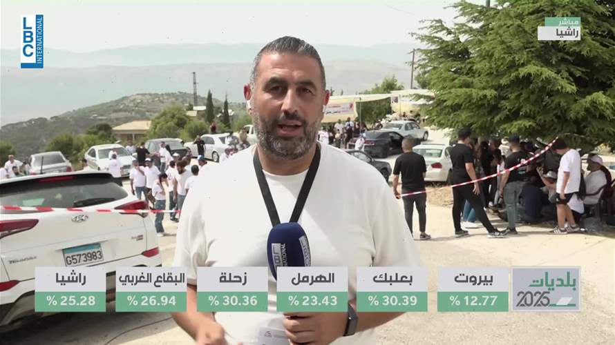 أجواء العملية الإنتخابية من بلدة عين عطا في راشيا