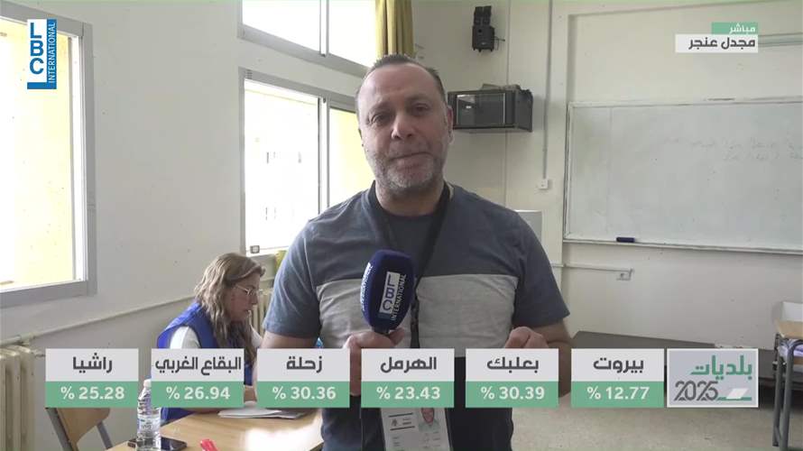 تفاصيل المشهد الانتخابيّ من زحلة