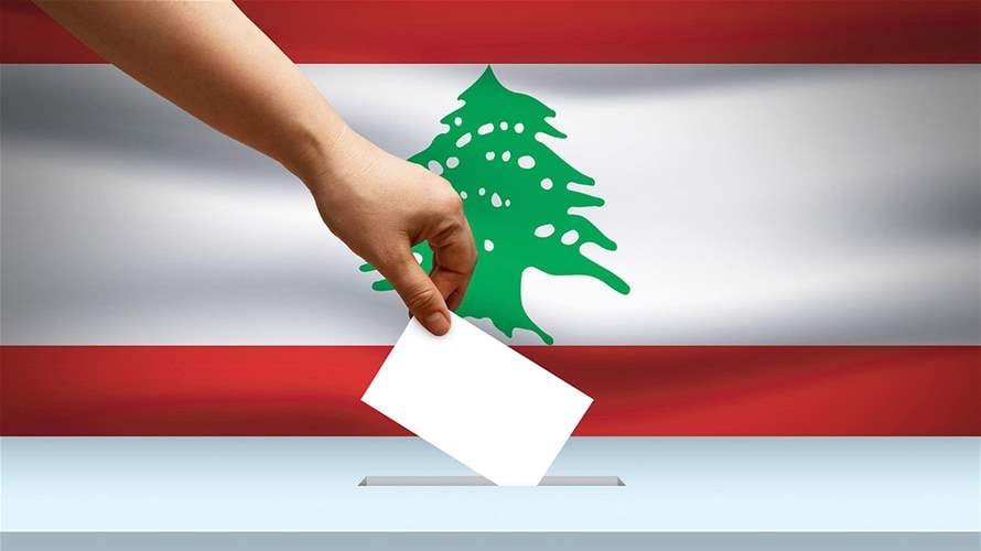 Voter turnout reaches 20.78% in Beirut, surpasses 46% in Baalbek-Hermel and 43% in Bekaa