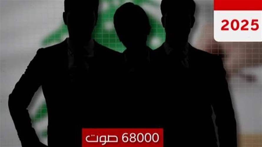 منقذو المناصفة في بيروت... من حيث لا يتوقعها أحد