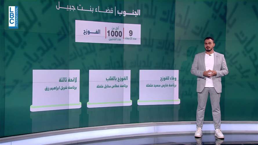 بلديات قضاء بنت جبيل بين التزكية والمعارك العائلية