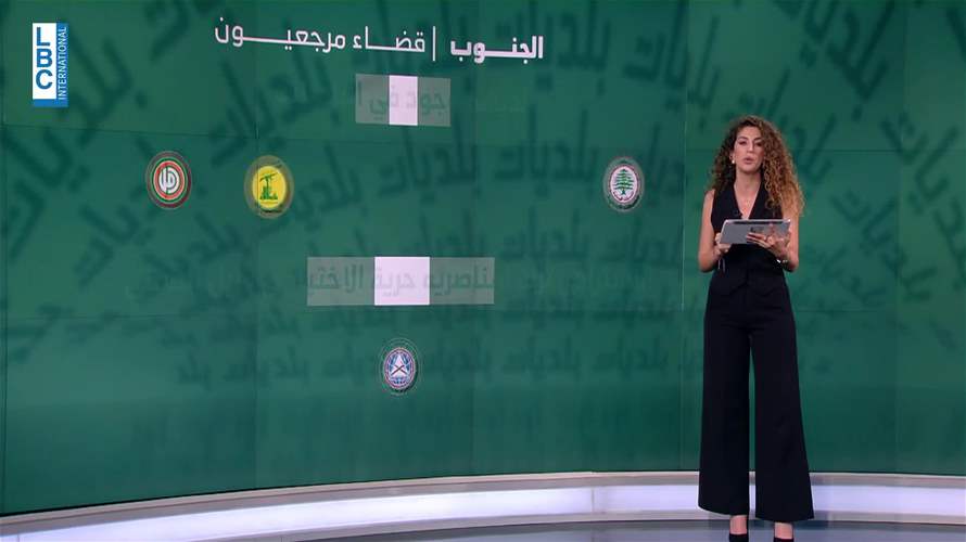 الانتخابات في مرجعيون حاصبيا مزيج عائلي وحزبي