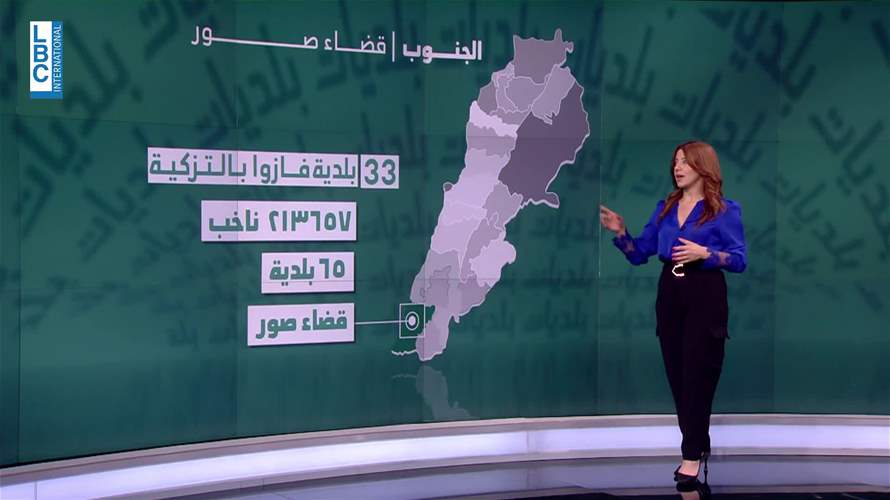  في صور ابناء القرى المدمرة يقترعون في عاصمة القضاء